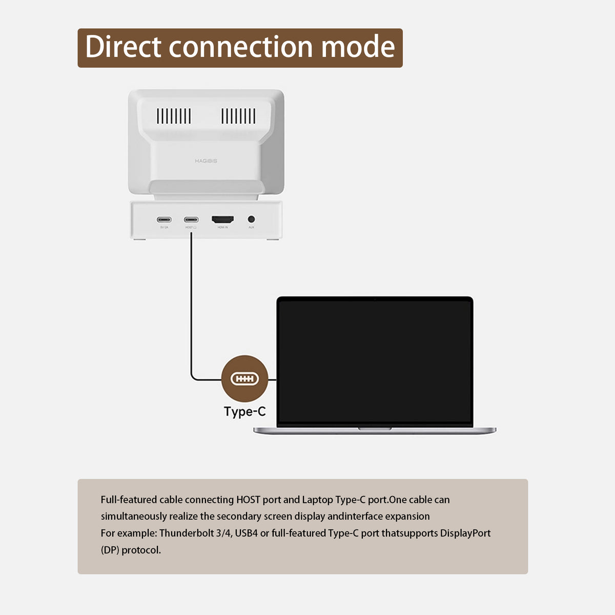 Mini PC Monitor with USB-C Hub for At-a-Glance Stats