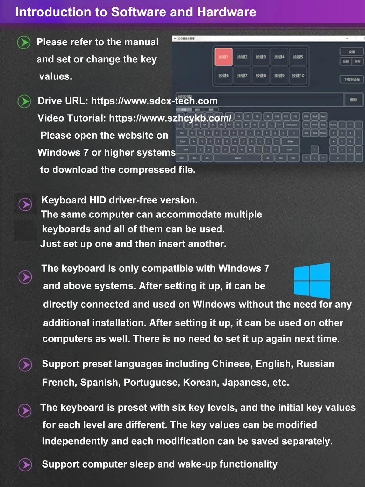 8-Key Multi-Functional Editing Keyboard Suitable for Office Design, Game Media, and Industrial Control Production Line Operation
