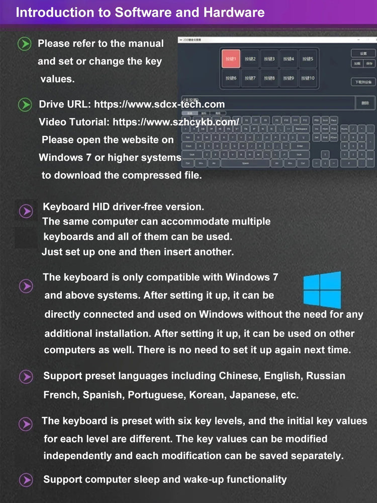 8-Key Multi-Functional Editing Keyboard Suitable for Office Design, Game Media, and Industrial Control Production Line Operation