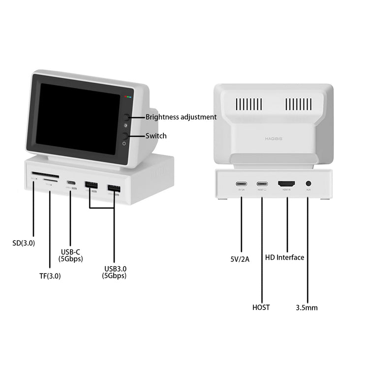 Mini PC Monitor with USB-C Hub for At-a-Glance Stats